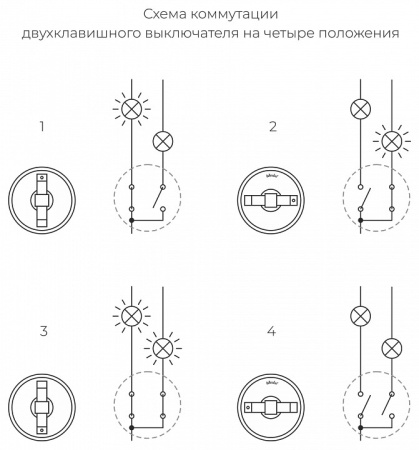 WRK_a050767