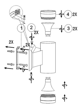 GB_32028-2