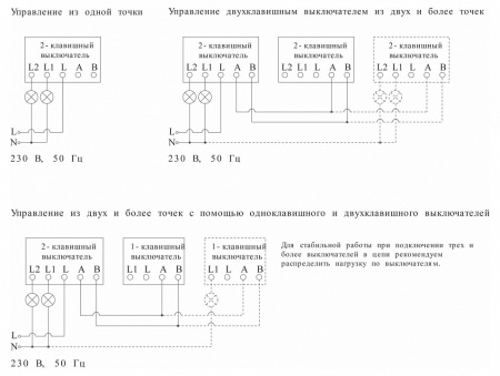 WRK_a057681